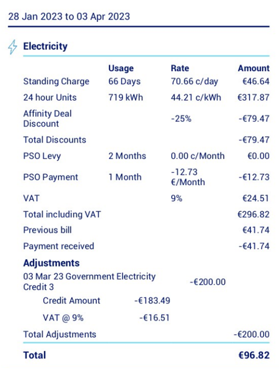Счет за электроэнергию с учетом государственной субсидии