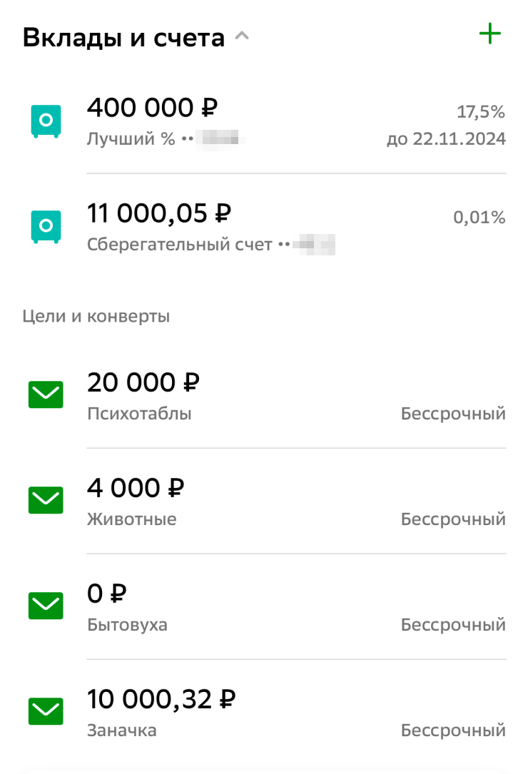 Мои накопления. 11 000 ₽ на сберегательном счете — это деньги на продукты в «Купере». «Психотаблы» — предстоящие траты на психолога и покупку препаратов. «Заначка» пойдет на фотосессию. А ведь еще недавно на этом счете лежали 70 000 ₽ — остатки моих сбережений с последнего места работы, эх