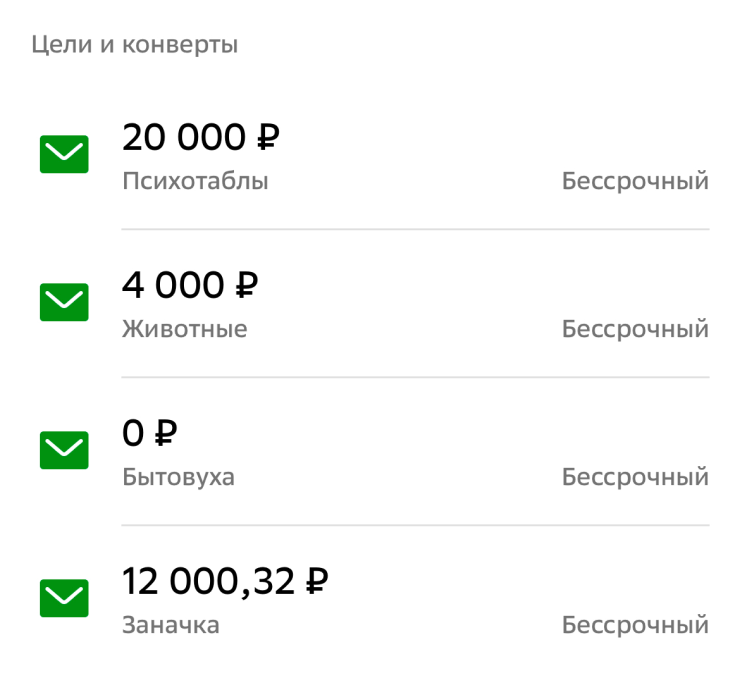 «Бытовуха» — это квартплата и интернет, эту копилку пополню со второй части зарплаты через две недели