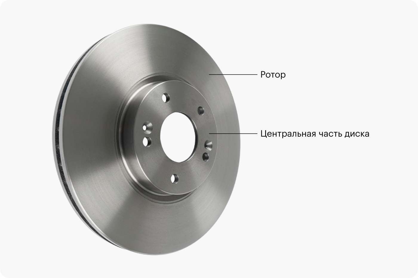 Тормозные диски: как работают и какие бывают