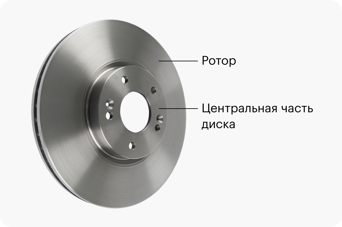 Тормозные диски: как работают и когда надо менять