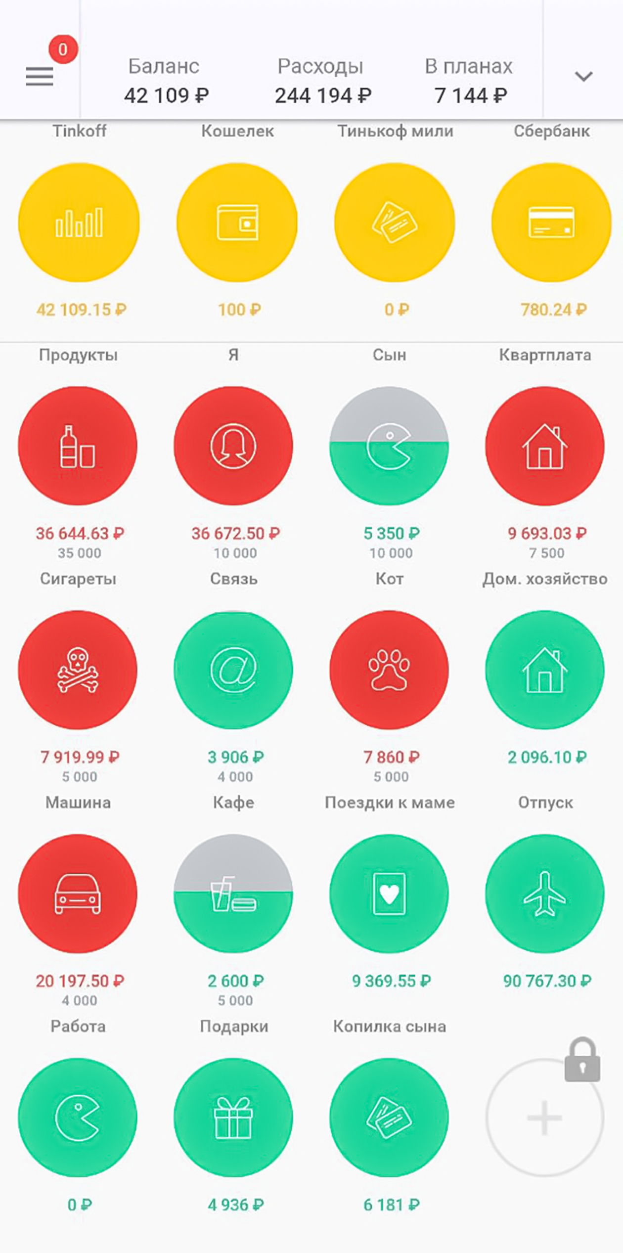 Расходы за февраль