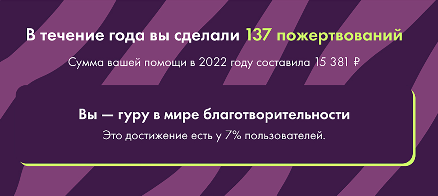 Так выглядит фрагмент моего отчета о благотворительности за 2022 год