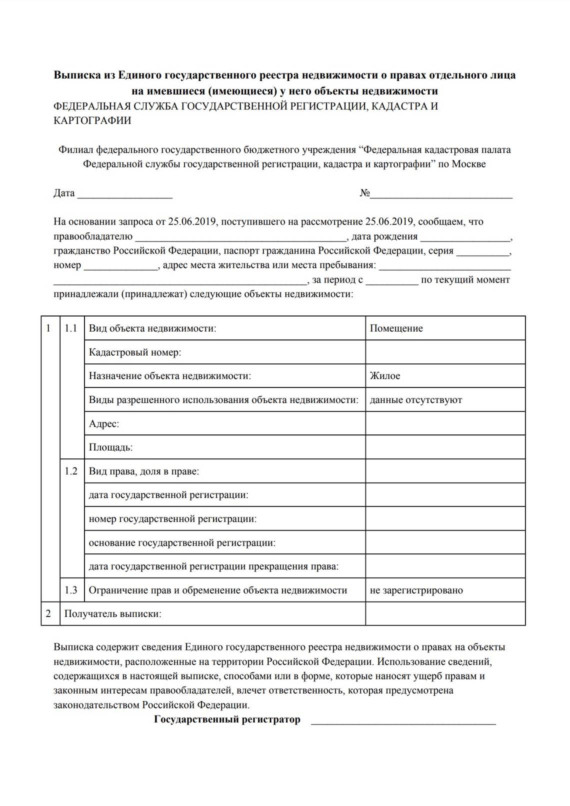 Справка об отсутствии недвижимости в собственности