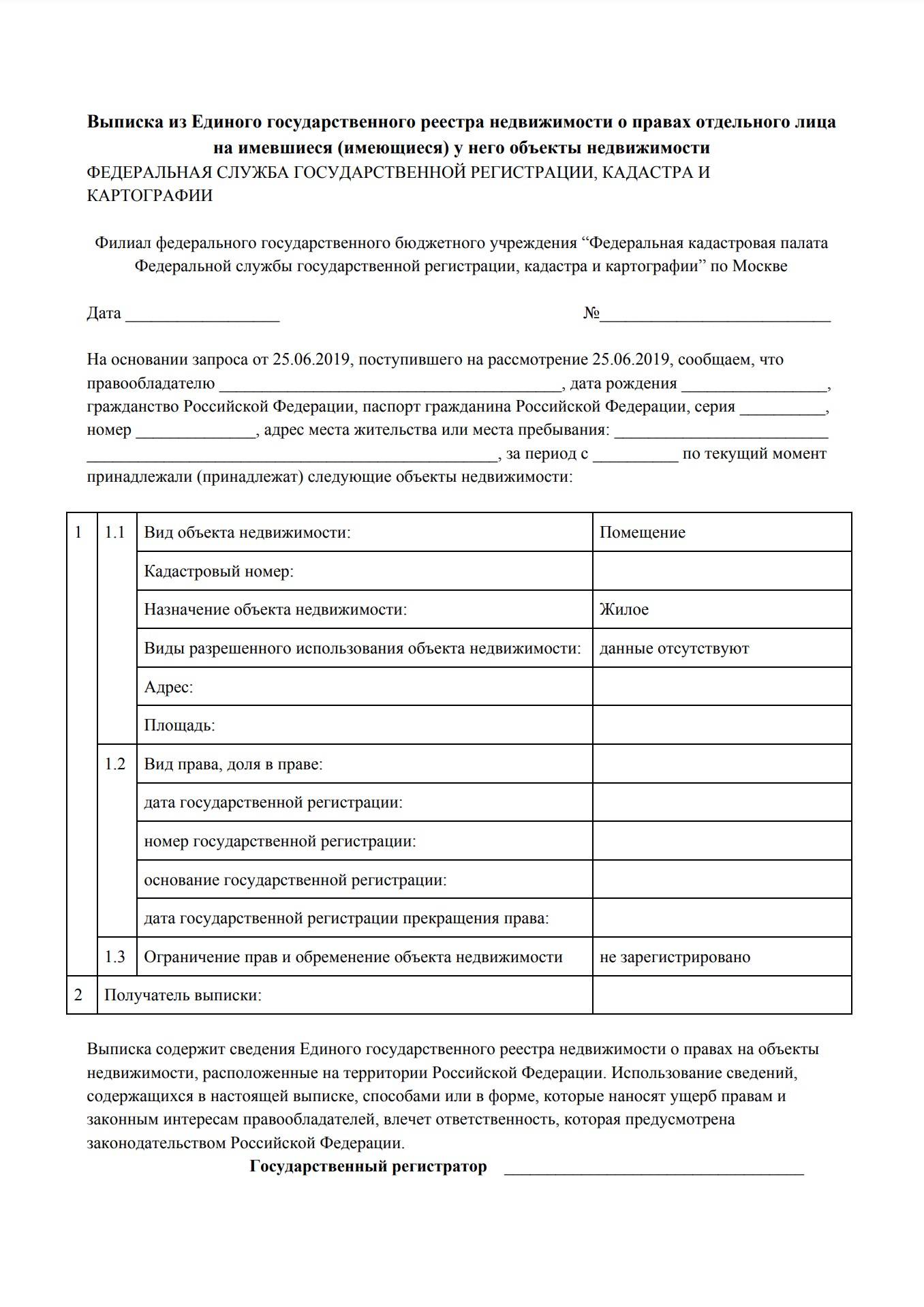 Справка об отсутствии недвижимости в собственности