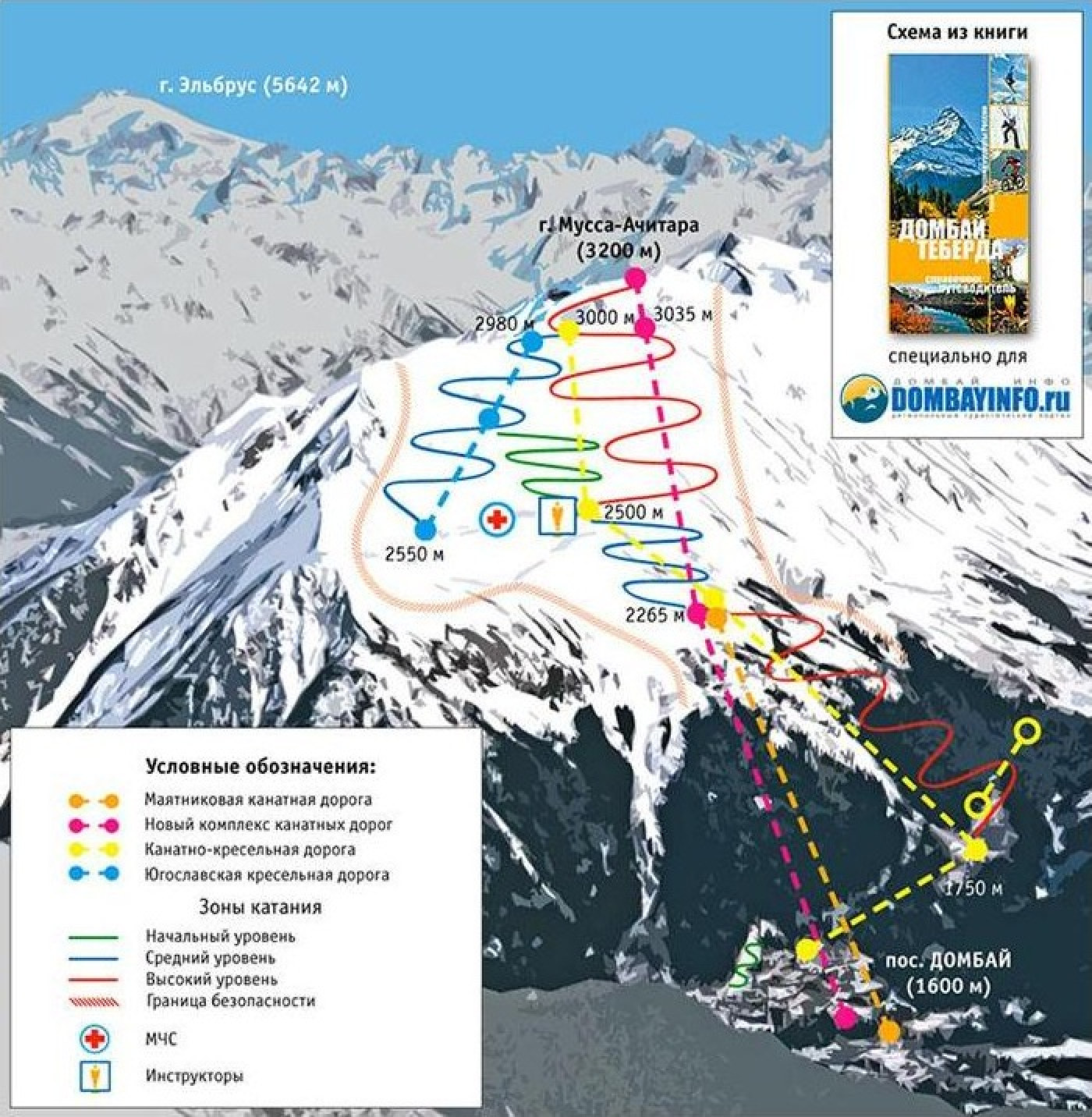 Схема горнолыжных трасс Домбая. Источник: dombaj.ru