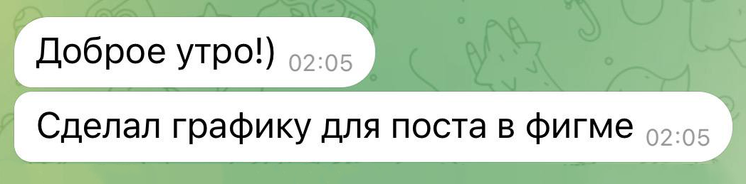Это сообщение коллега отправил мне в 02:05 мск. У меня уже было 09:00, так что я смогла ответить ему сразу же
