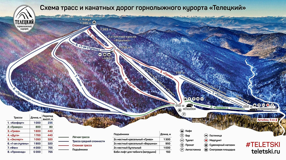 Схема трасс горнолыжного курорта «Телецкий». Источник: teletski.ru