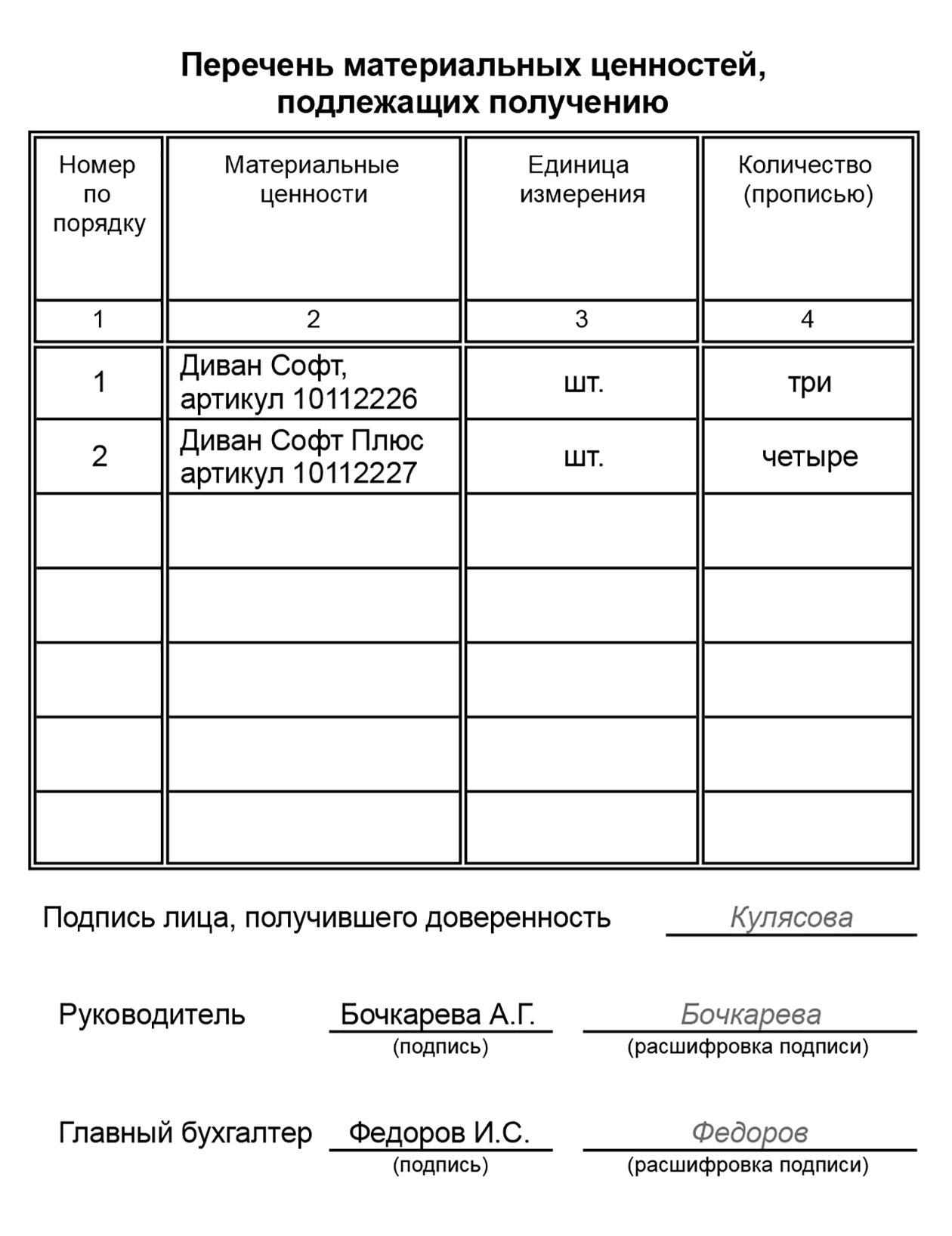 На обратной стороне доверенности прописывают перечень товаров, которые надо получить. Там же ставят подписи лица, которые выдали доверенность и которым ее выдали