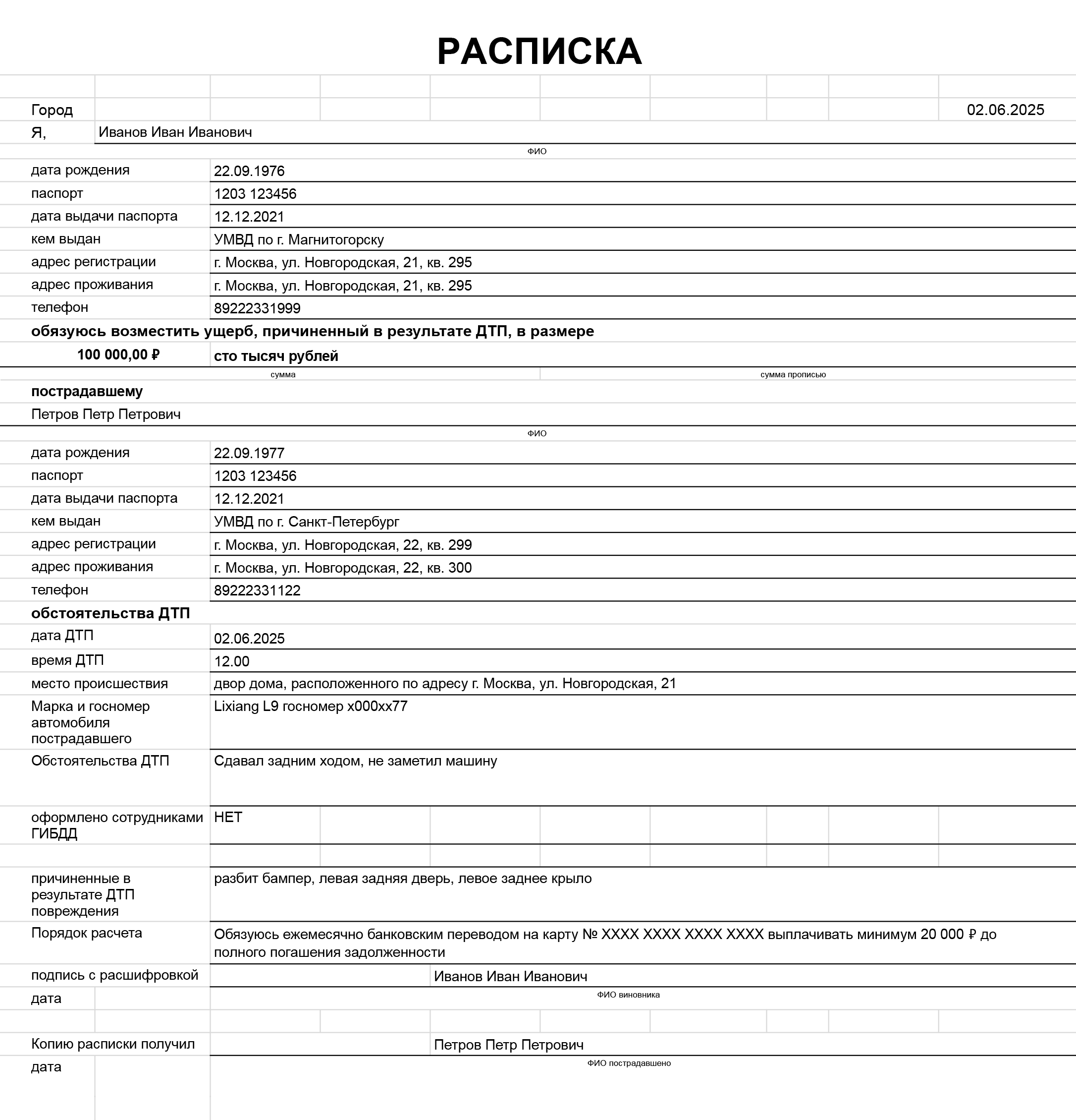 Пример заполнения расписки