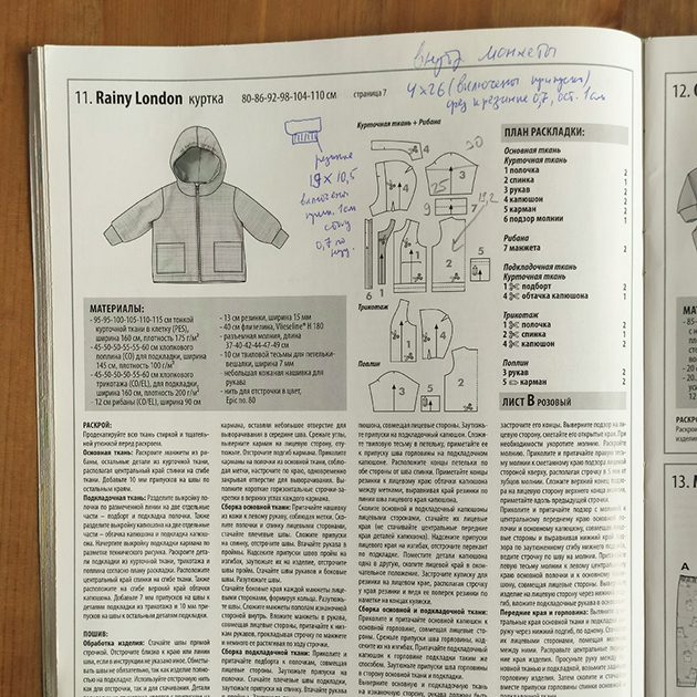 Модель демисезонной куртки в журнале Ottobre Design Kids