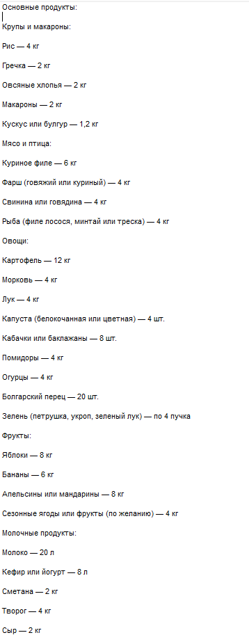 Слева направо: список продуктов на неделю/ примерное меню/ список продуктов на месяц