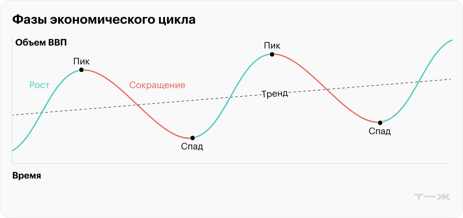 Источник: businessinsider.com