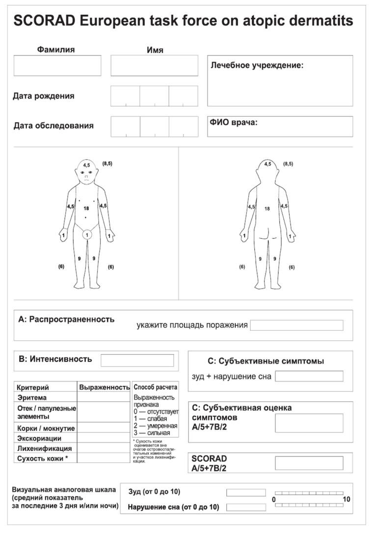 Атопический дерматит у детей: причины, диагностика, лечение, диета и  лекарства