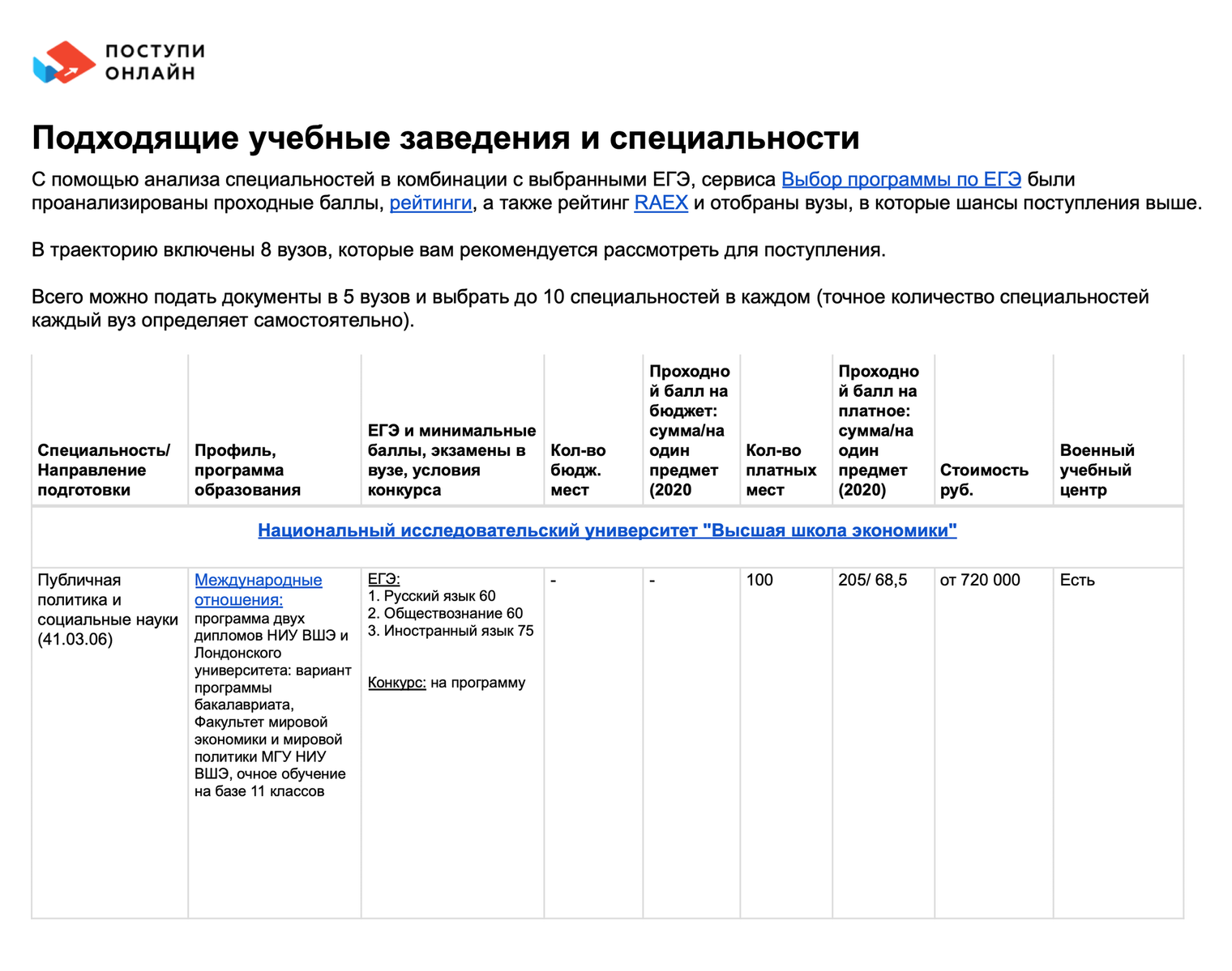 Что такое ид при поступлении