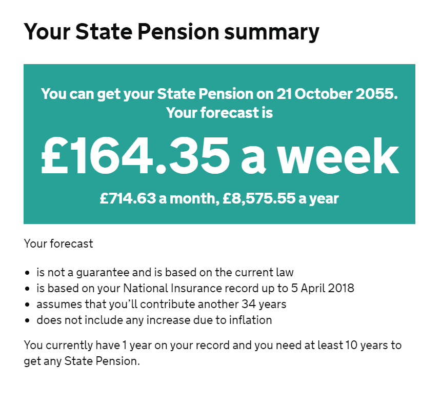 Прогноз пенсии для налогоплательщика. Обещают выплачивать 164,35 £ в неделю