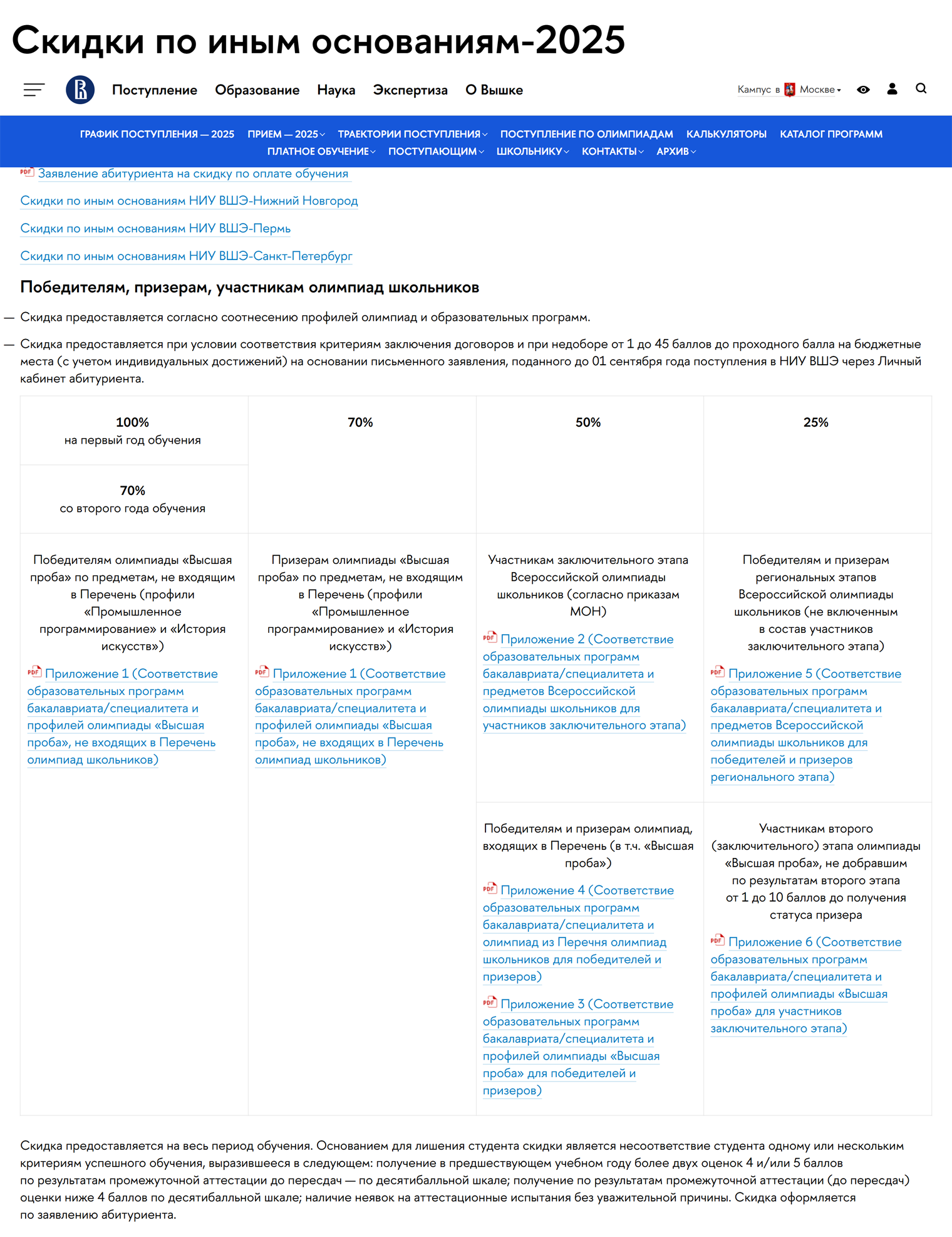 Как получить скидку 100% абитуриентам — победителям олимпиады «Высшая проба». Источник: hse.ru