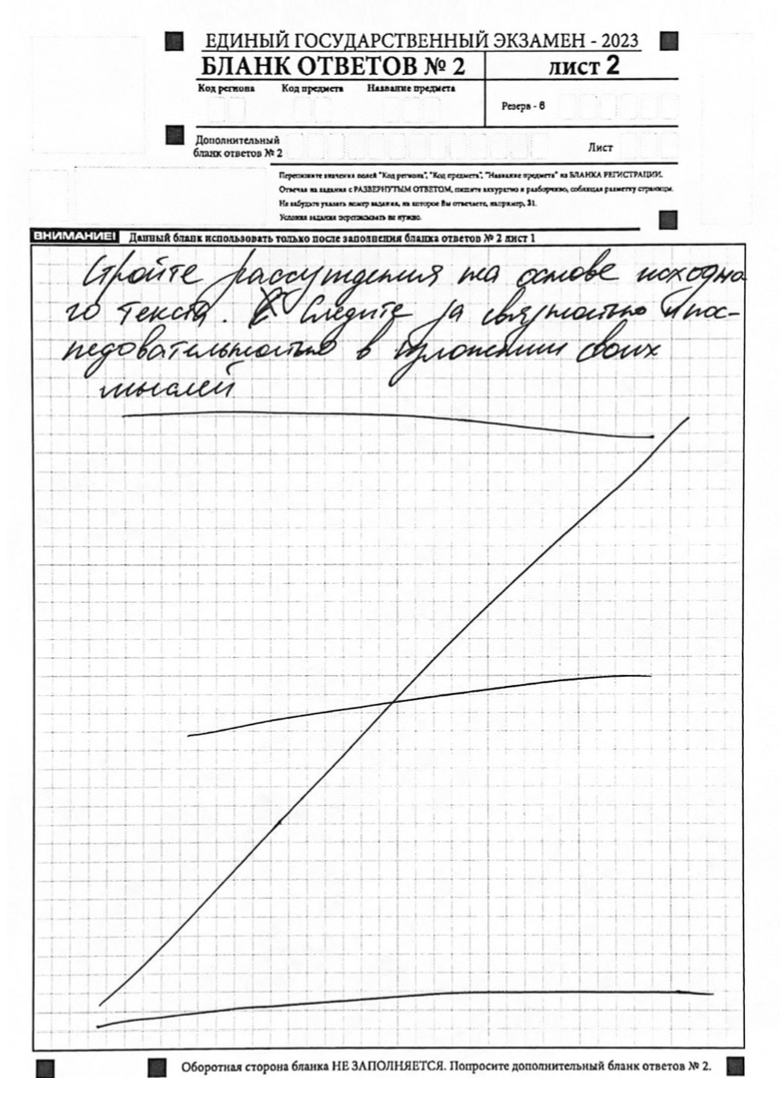 Пример заполненного бланка ответов № 2, лист 2. Источник: obrnadzor.gov.ru