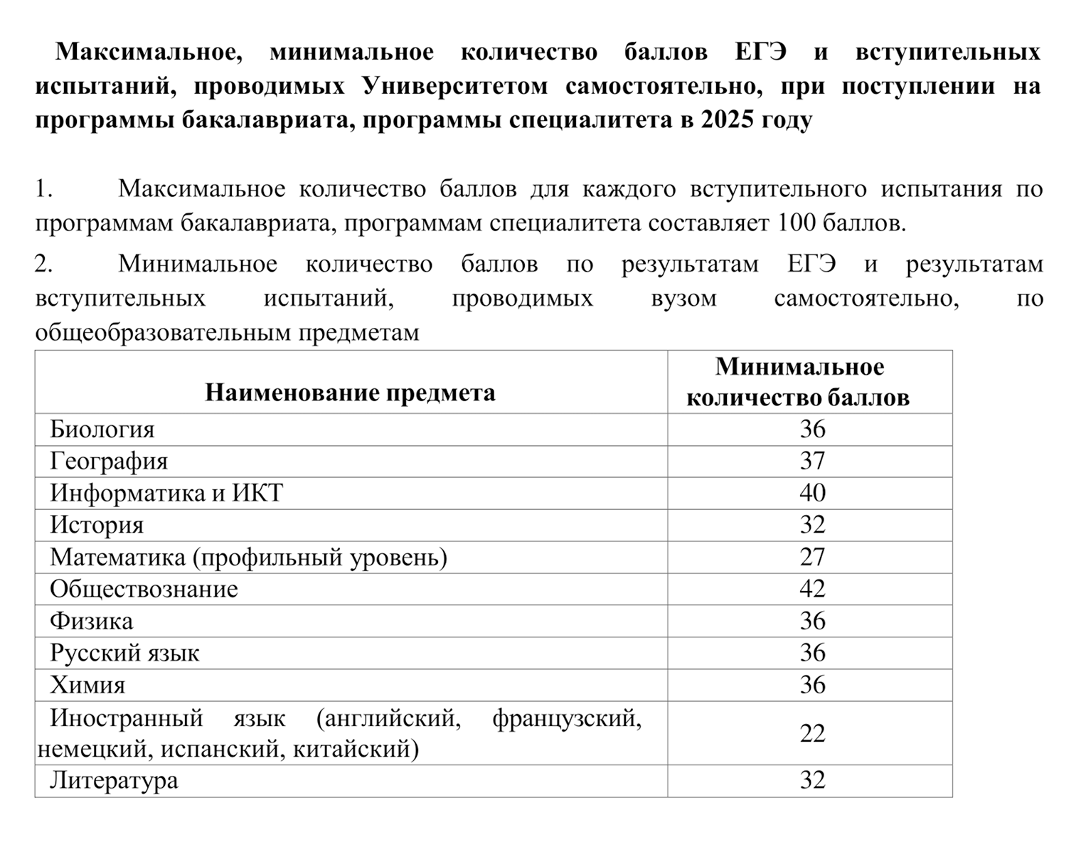 Требования МСХА им. Тимирязева, подчиняющегося Минсельхозу, куда скромнее. Источник: timacad.ru