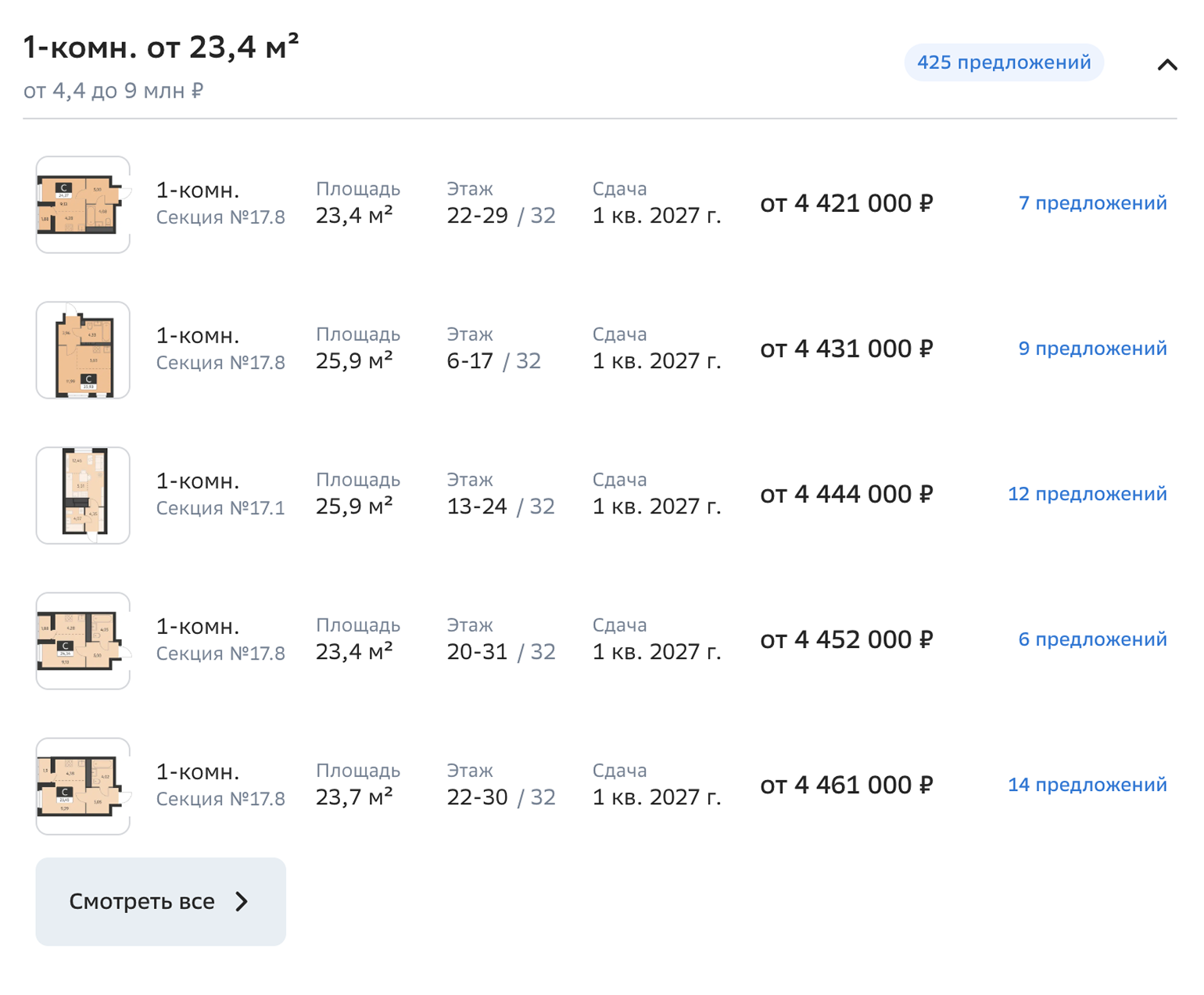 Цены на квартиры в квартале «Спутник-1» в Академическом