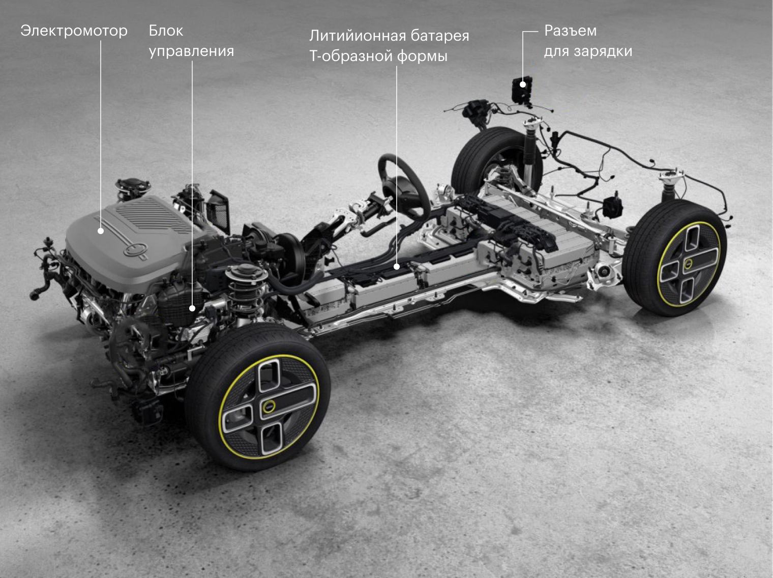 Схема электрического MINI Cooper SE в кузове F56, который сделали на базе бензинового хэтчбэка. Источник: mini.ru