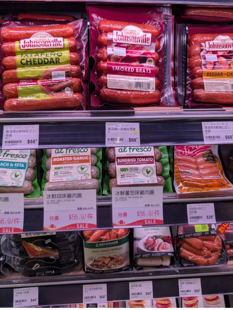 Цены на продукты