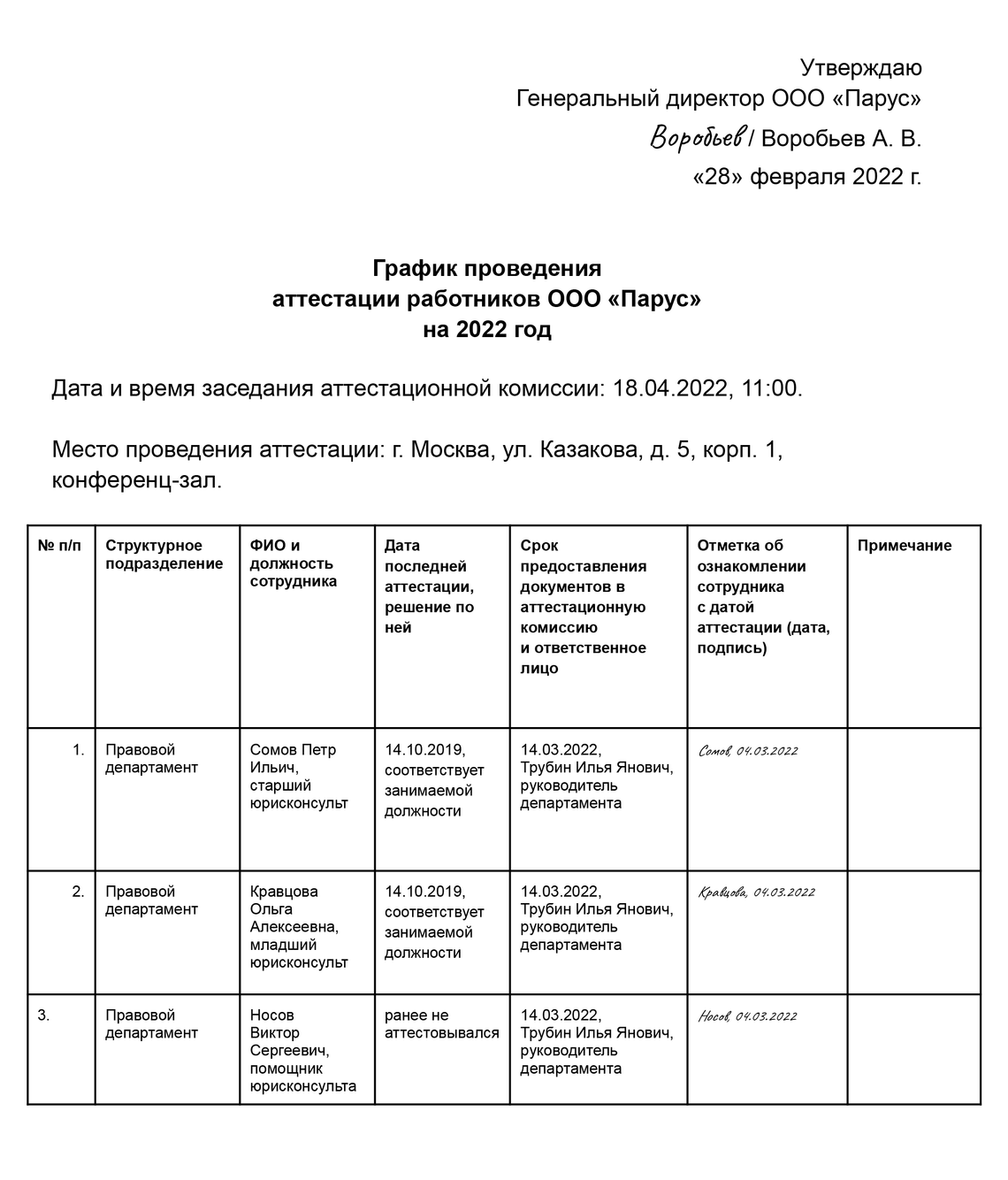 Аттестация работников по ТК РФ 2024: что это, как провести, пошаговая  инструкция, виды