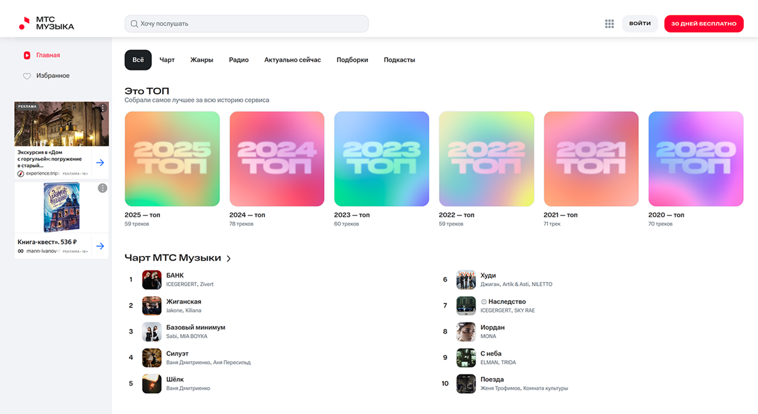 Главная страница сервиса. Набор стандартный: популярные у пользователей треки, плейлист на основе интересов, топы разных лет