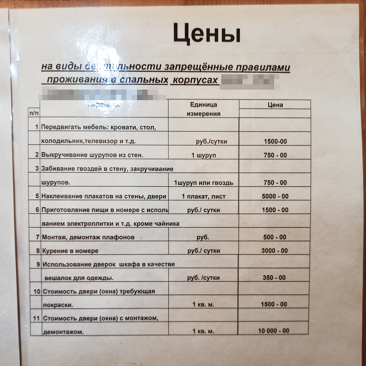 Такое объявление висело в номере гостиницы учебно-тренировочного центра на Алтае. Там живут спортсмены, но свободные номера сдают всем желающим. В прейскуранте все смешалось: есть действия, которые, по мнению гостиницы, в номерах совершать нельзя, но за деньги можно