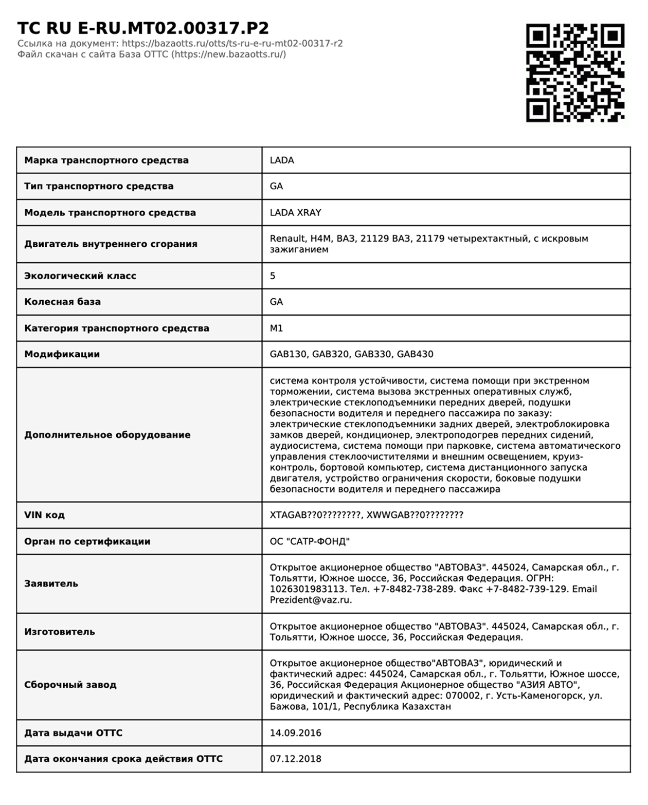 Одобрение типа ТС, скачанное со стороннего ресурса, внешне может отличаться от скачанного с сайта Росстандарта, но информация в нем будет та же. © bazaotts.ru