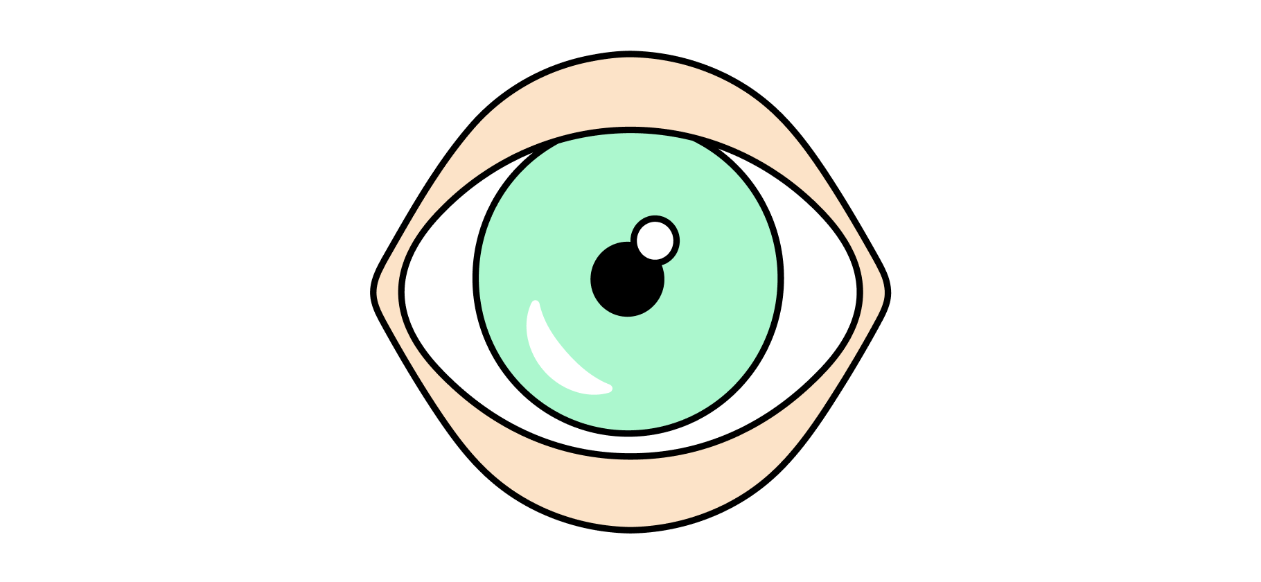 Правда ли, что при дальнозор­кости можно сделать лазер­ную коррек­цию?