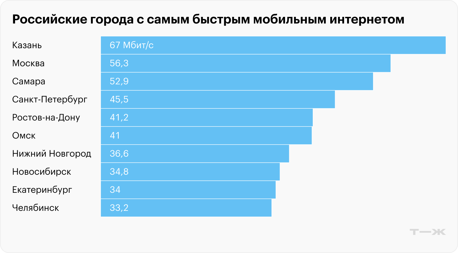 Источник: iphones.ru