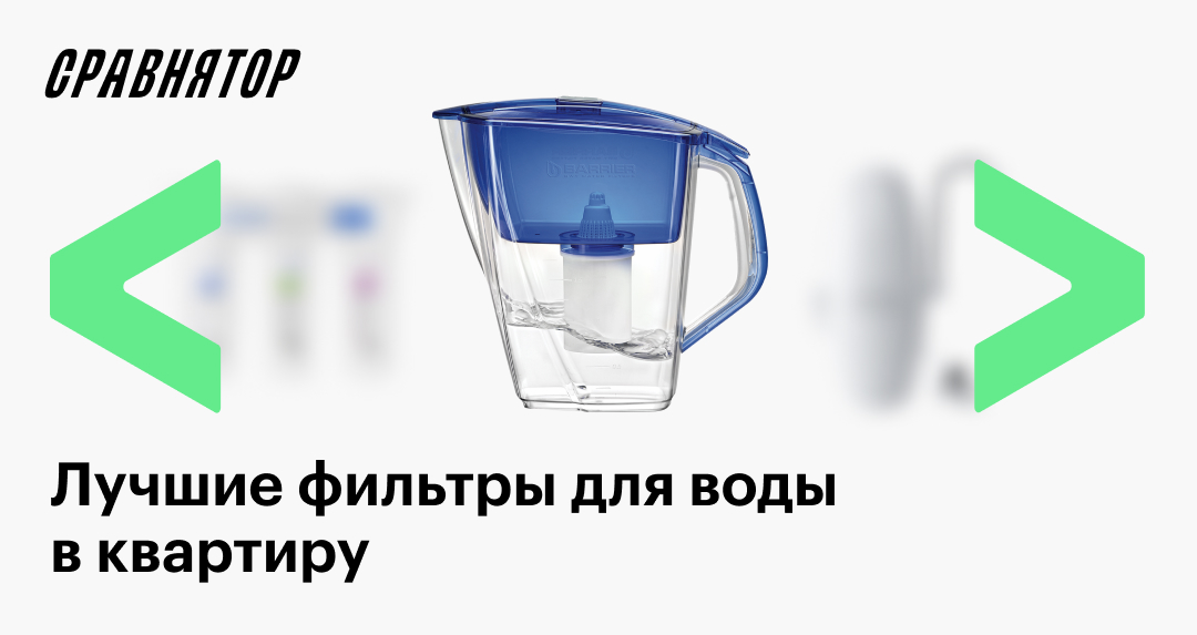 Лучшие фильтры для воды в 2025 году: рейтинг моделей