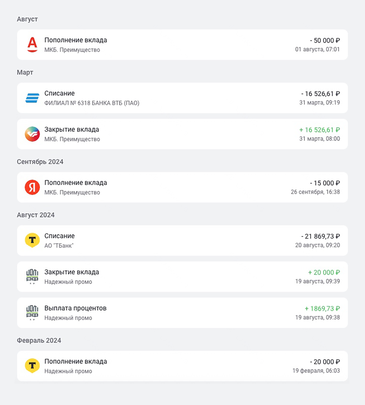 После двух тестовых вкладов на короткие сроки зафиксировала хорошую ставку на два года