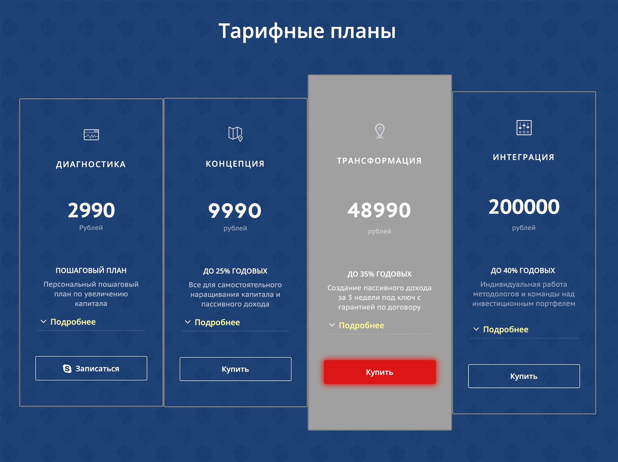 Тарифы «Финтранса» рассчитаны на любой уровень доходов — от 3 до 200 тысяч рублей