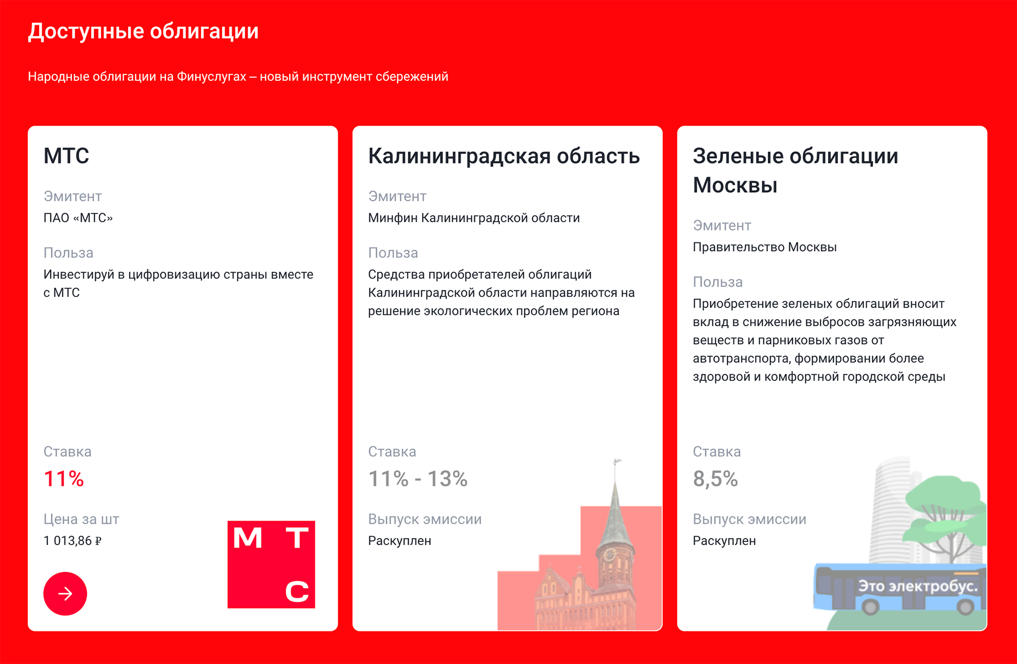 Инвесторам «Финуслуги» предлагают лишь четыре вида облигаций, причем по трем из них бумаги раскуплены. Источник: finuslugi.ru