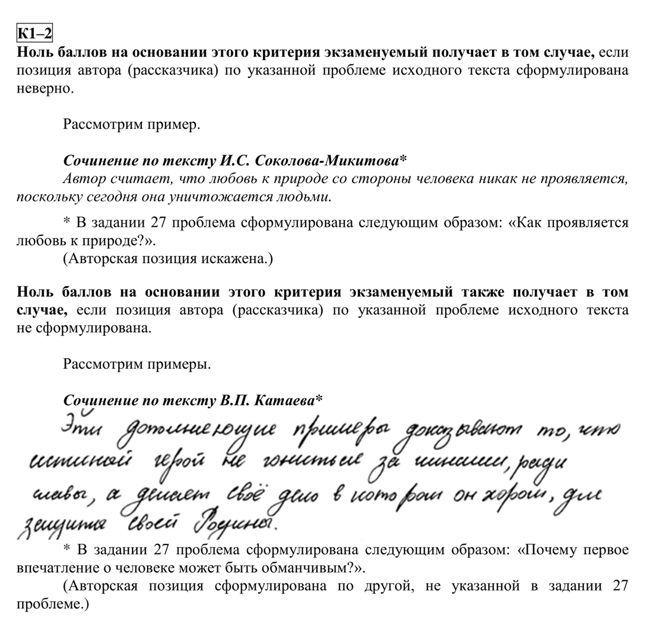 Авторы материалов по русскому языку приводят пример, когда по одному из критериев проверки сочинения выставляется ноль баллов. Источник: doc.fipi.ru