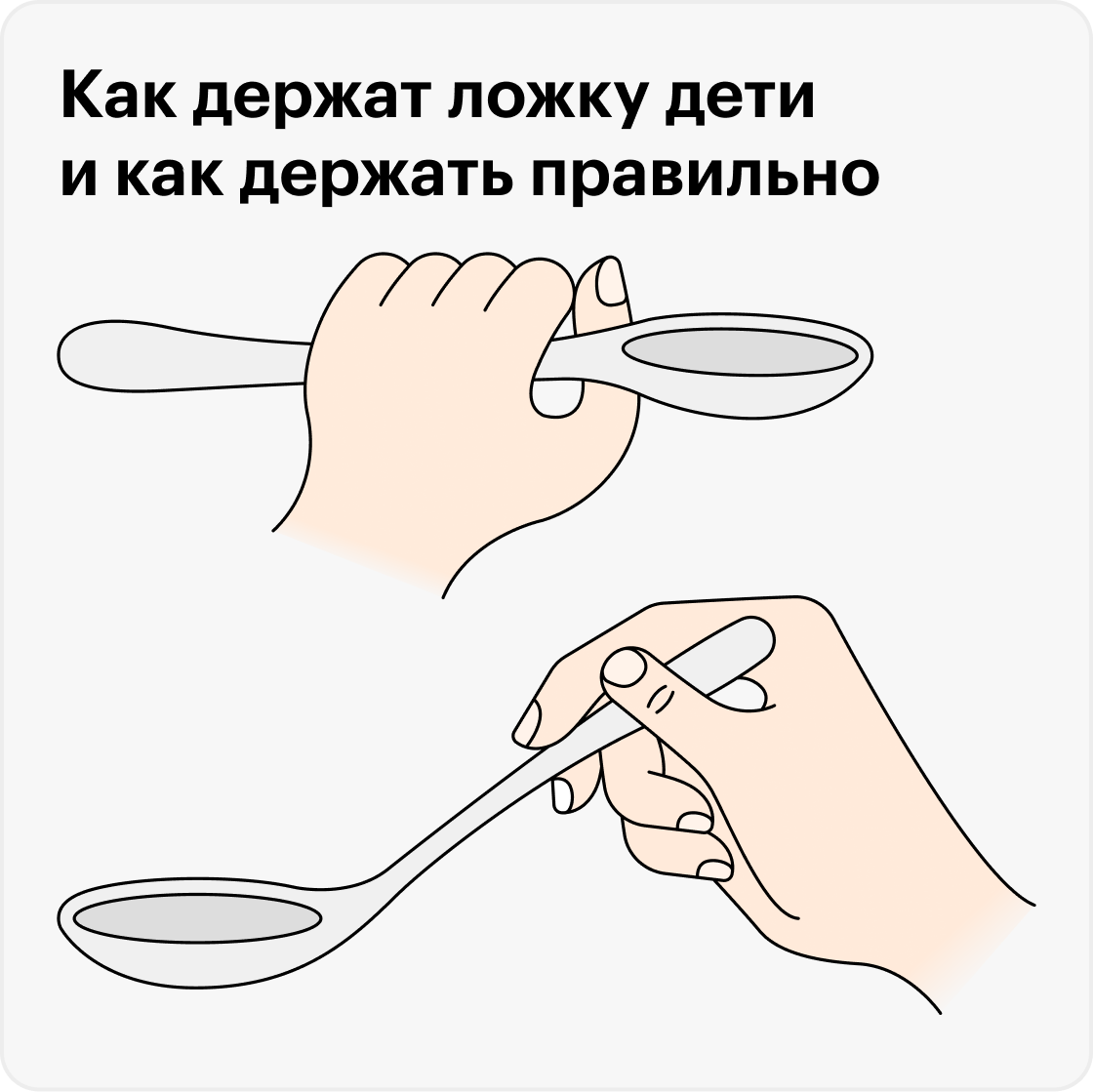 Дети часто держат ложку так, как показано слева, из-за этого они чаще пачкаются. Справа — приемлемый вариант