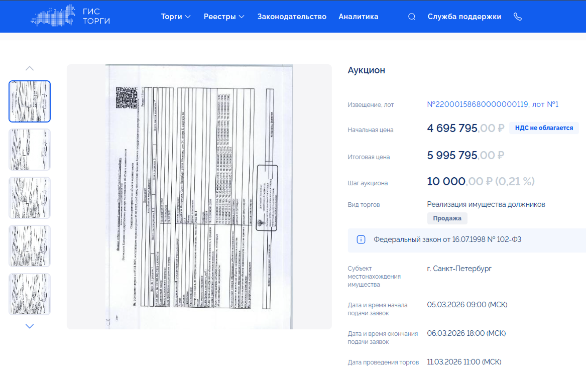 Вот эта квартира — цена поднялась с начальной в 4 695 795 до 5 995 795. © torgi.gov.ru