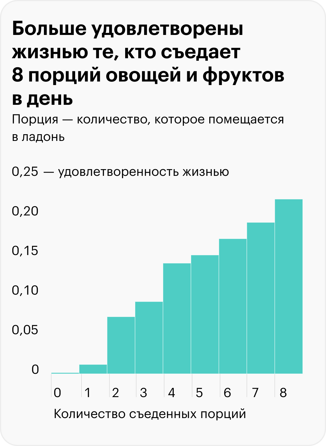 Источник: ncbi.nlm.nih.gov