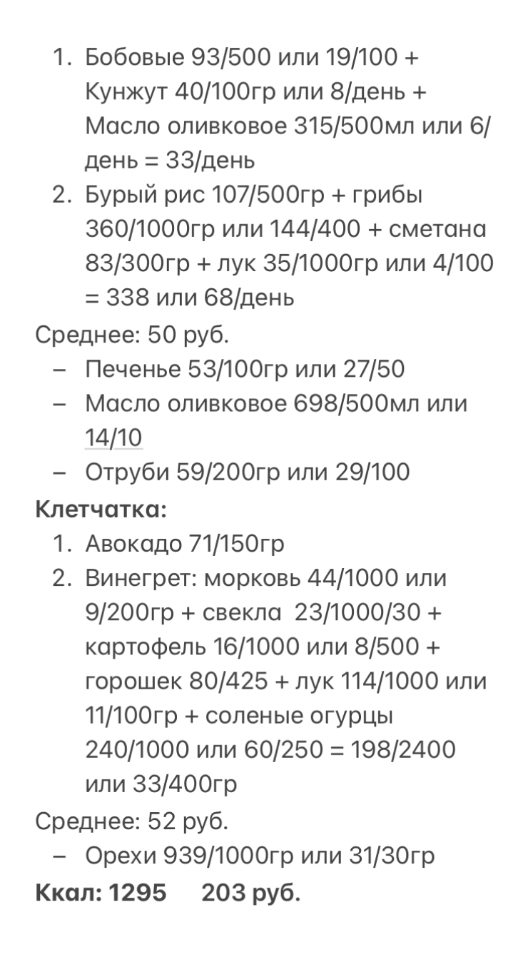 Как прожить на 15 тысяч рублей в месяц