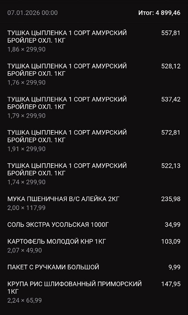 Пример нашей закупки из приложения «Дзен-мани» — чеки сканирую сама в день покупки