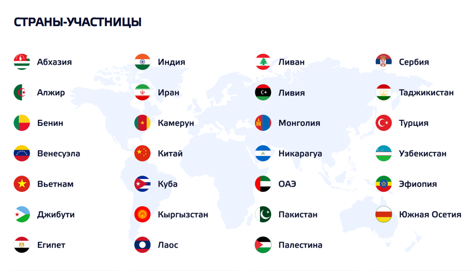 Страны-участницы проекта «Российский учитель за рубежом»