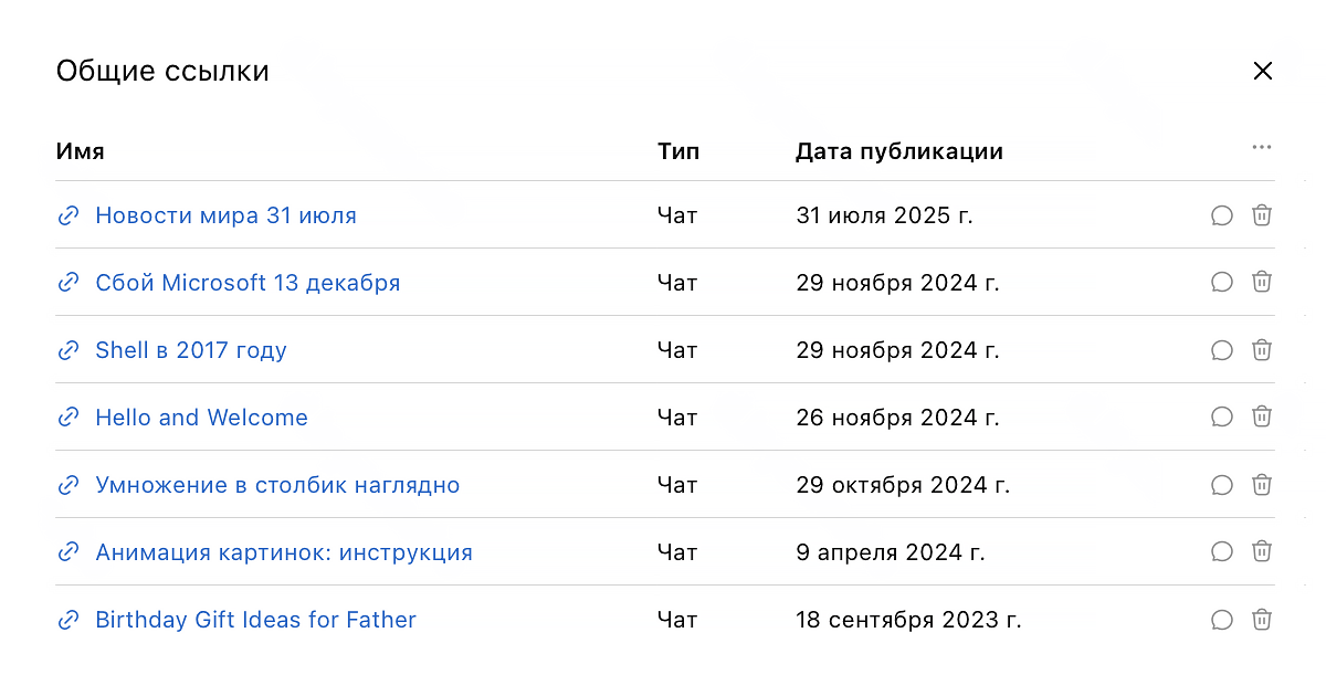 Так выглядит список ссылок, которыми делилась я