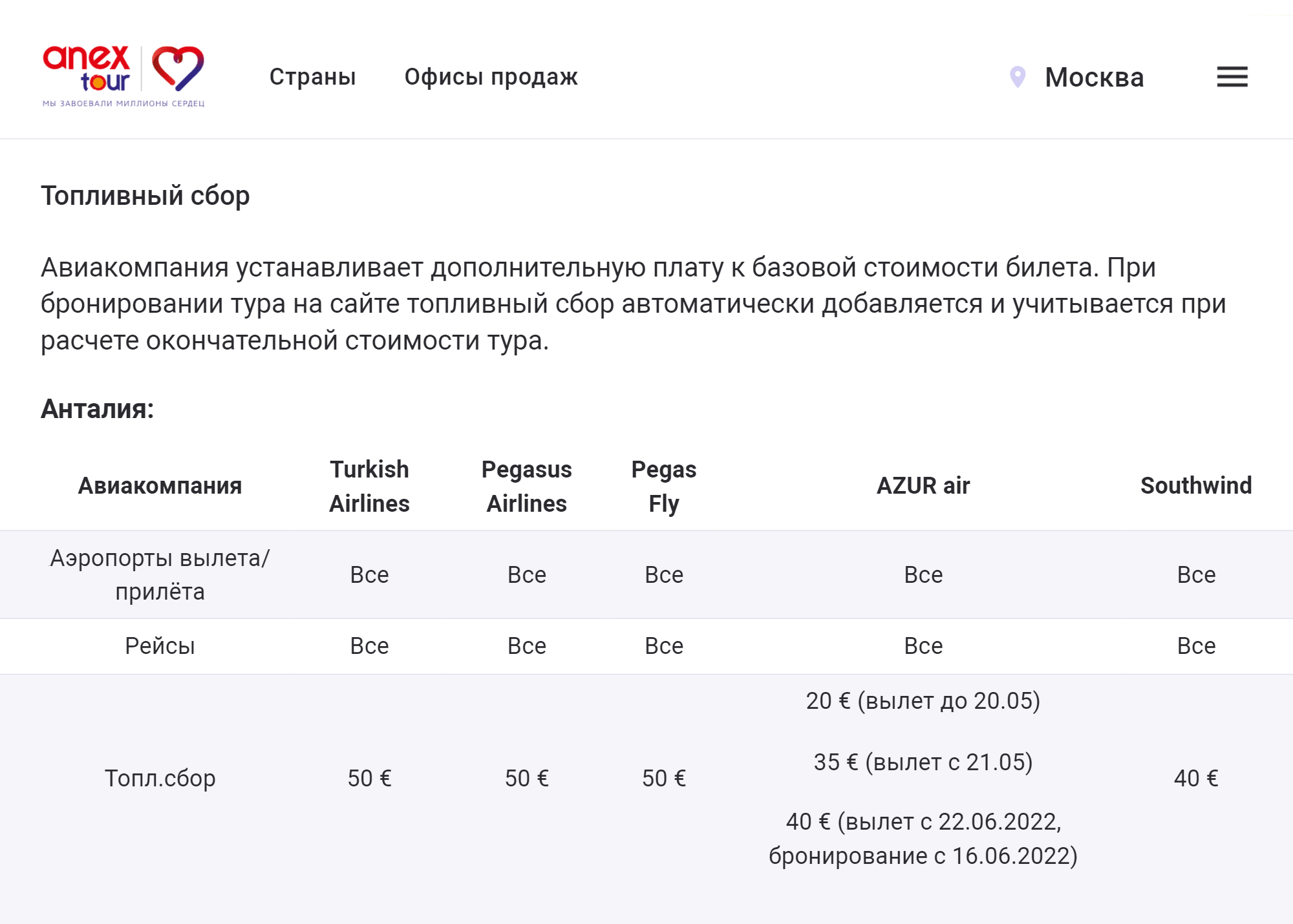 Anex Tour указывает размер сбора для перелетов в Турцию: 40⁠—⁠50 € (2912⁠—⁠3640 ₽). Источник: anextour.com