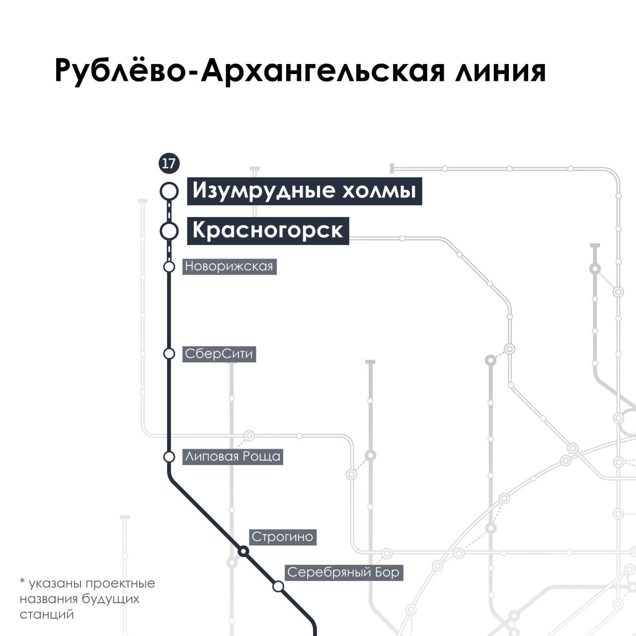 Для жителей этих районов появление линии станет особенно важным, поскольку многие сегодня зависят либо от МЦД-2, либо от автобусного сообщения. Новая ветка позволит получить прямой доступ к метро и снизить нагрузку на существующие маршруты. © Градостроительный комплекс Москвы