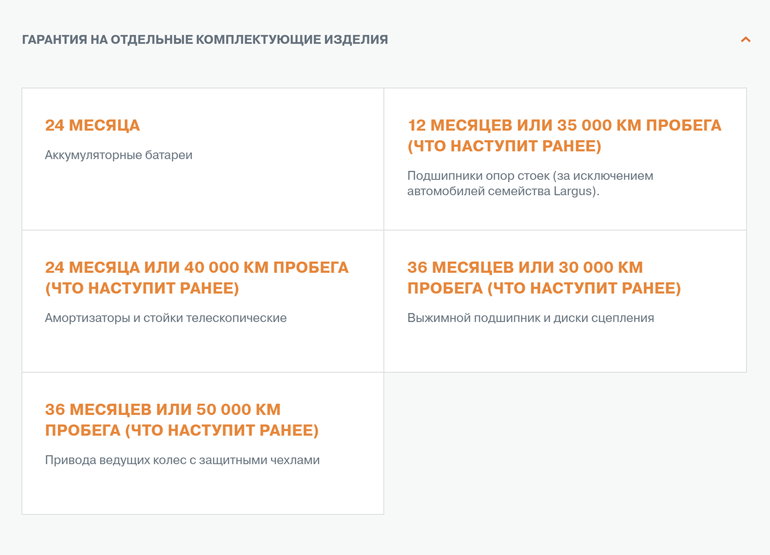 На аккумуляторную батарею гарантия меньше — два года. Выжимной подшипник поменяют в течение трех лет, но только при пробеге до 30 000 км. Источник: lada.ru