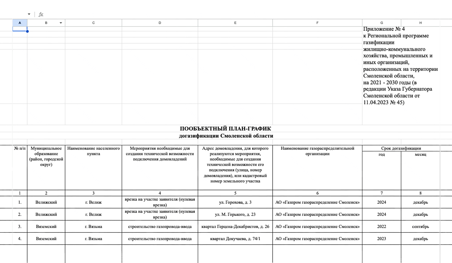 Можно найти такие графики вплоть до конкретного дома. Правда, в 2025 году на сайте лежит единственный график — на 2023. Источник: stjkh.admin-smolensk.ru