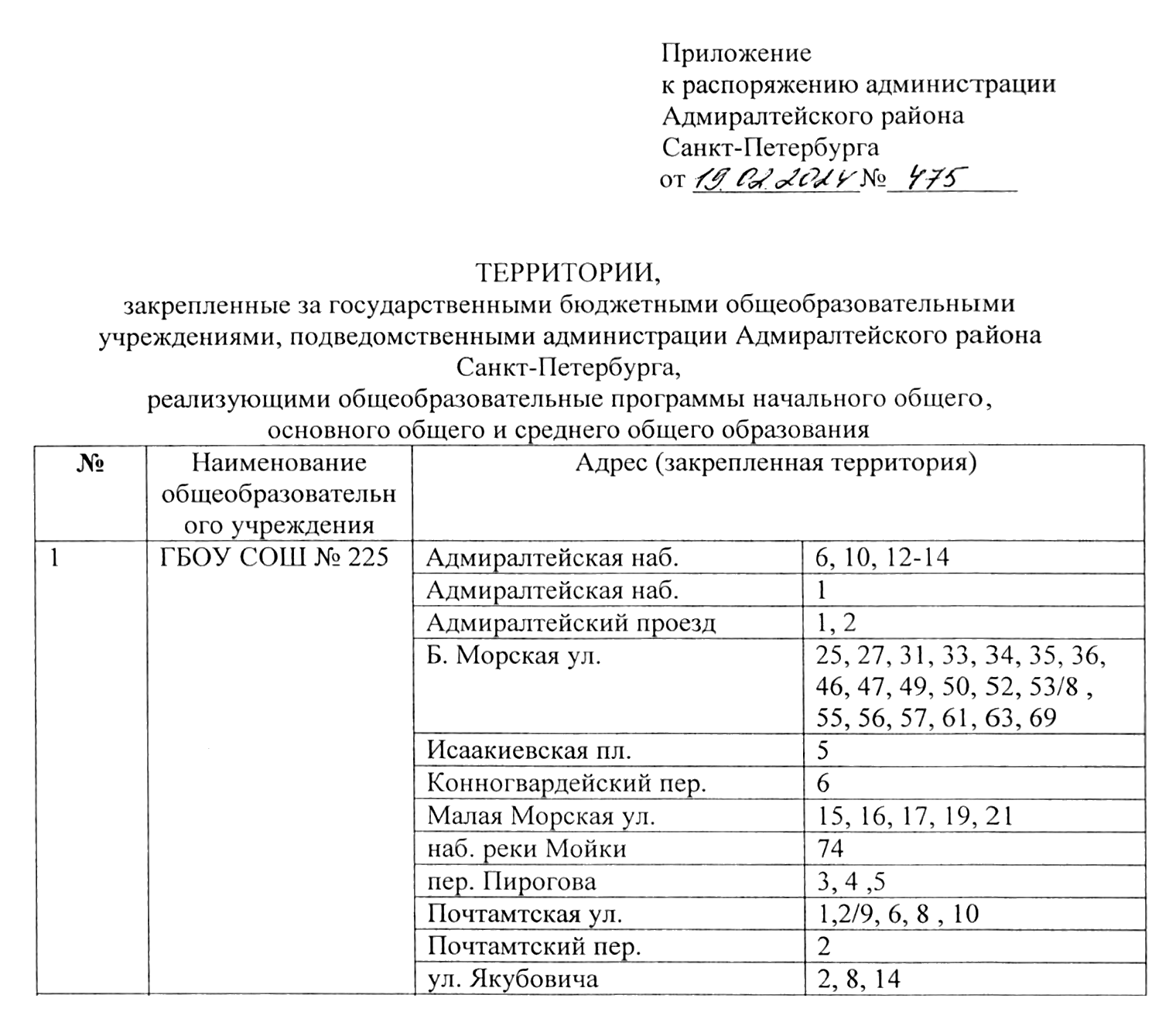 В приложении к распоряжению — адреса домов, закрепленных за школами. Источник: 232spb.ru