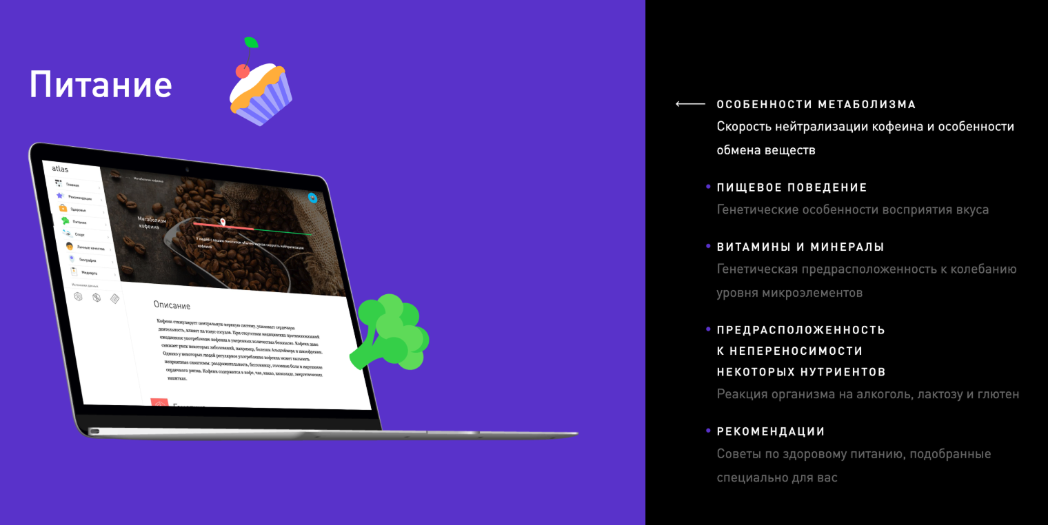 Что должно показать генетическое тестирование. Источник: atlas.ru